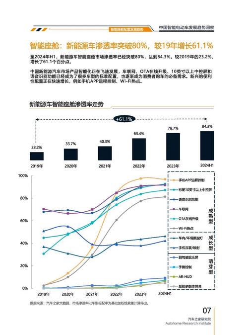 深圳福田区凯浪乐企业管理咨询起亚对未来市场的预测，名爵汽车品牌文化的传播